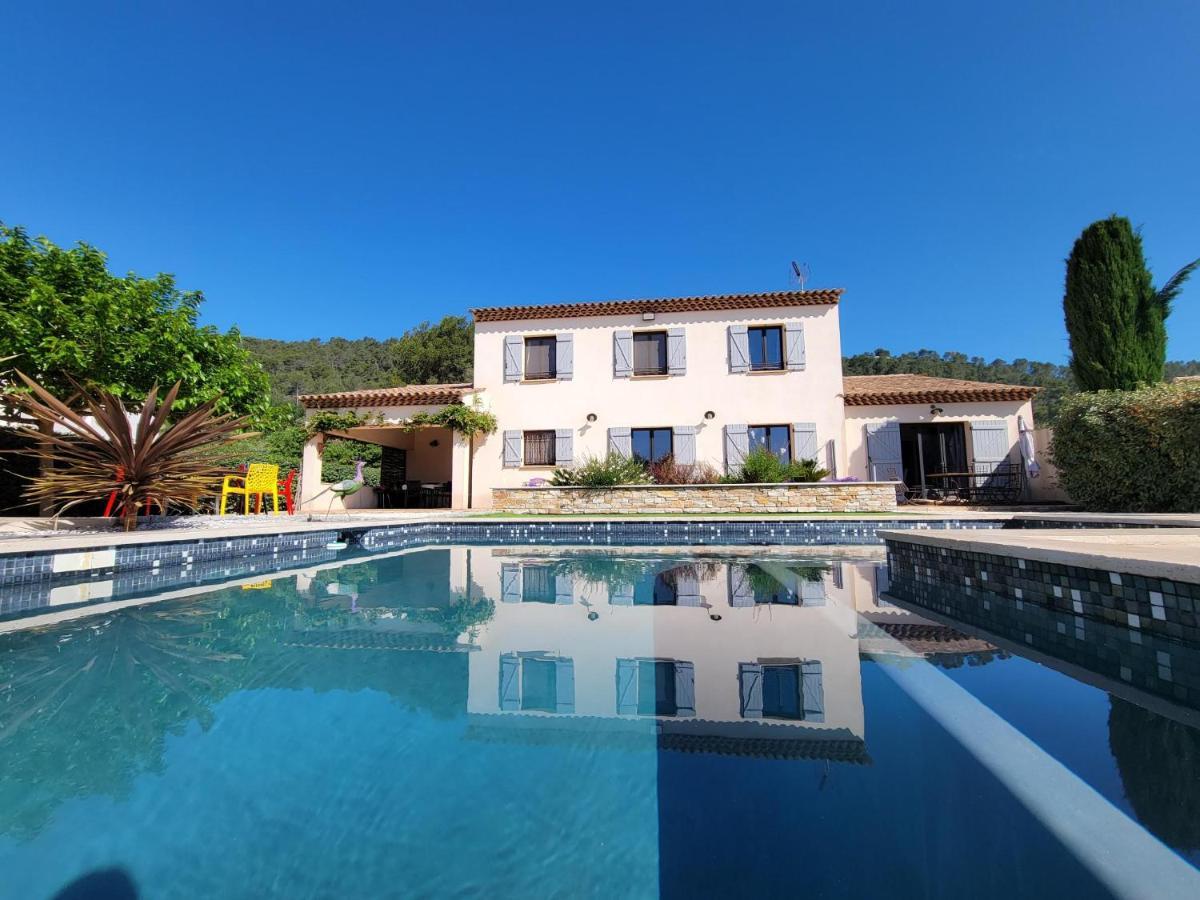 Villa Tropez Chambres D'Hotes Le Luc Exteriör bild